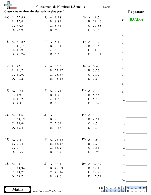 Jusqu'au Centième worksheet